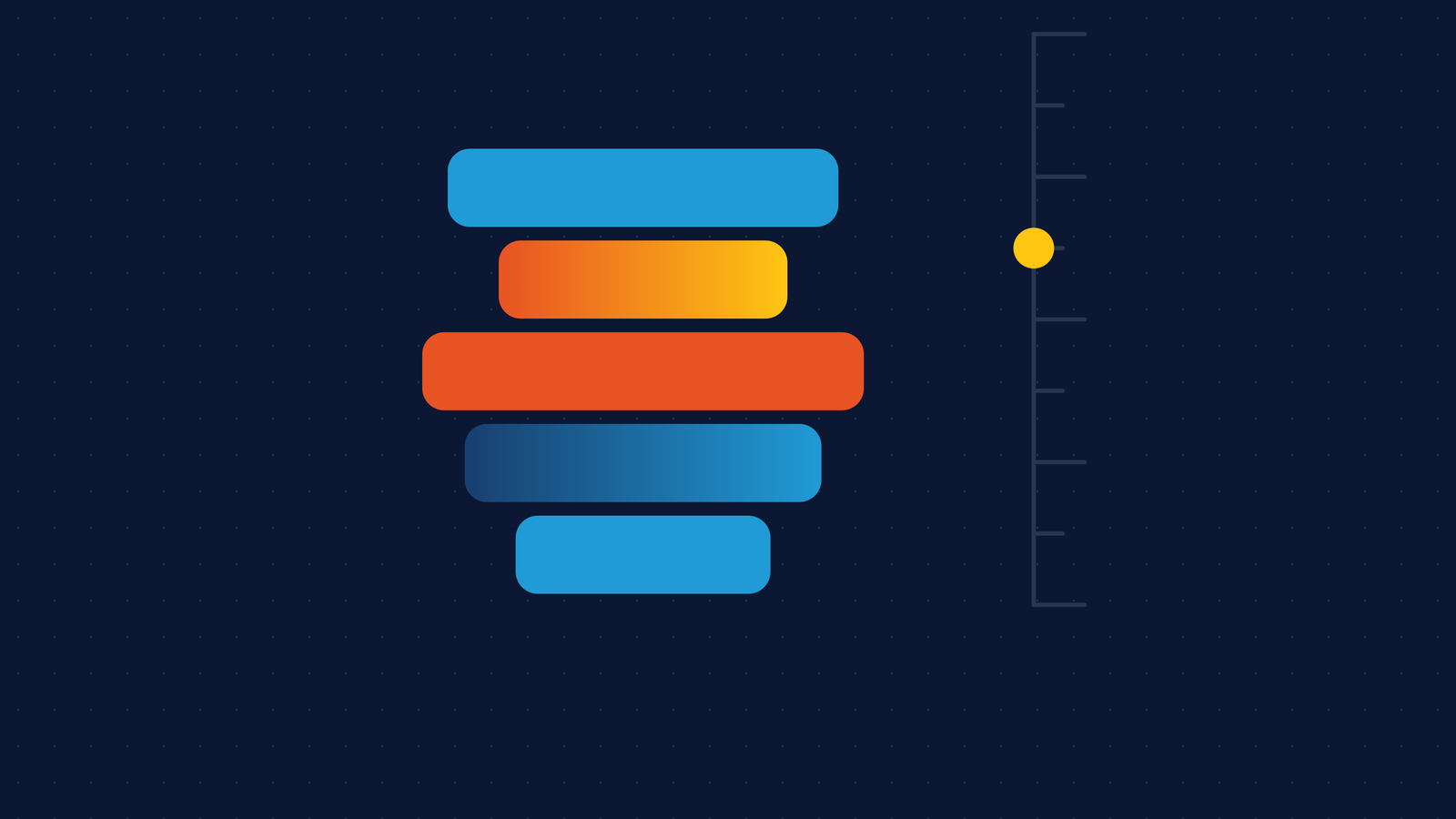 Five stacked cost layers of different widths rising beside a ruler, showing how a Backstage budget adds up
