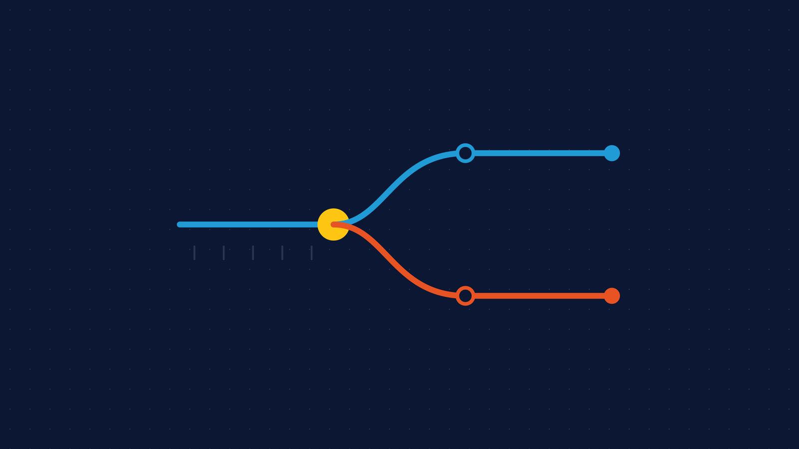 A single timeline that splits at one point into two diverging paths, the way Terraform and OpenTofu parted