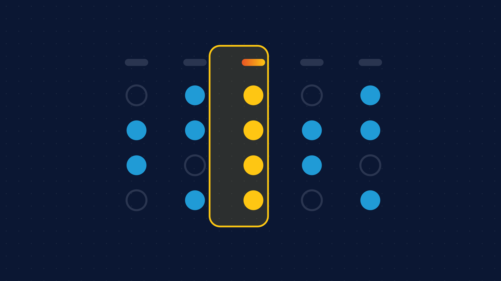 A comparison grid of five vendors across four criteria, with one column outlined in yellow