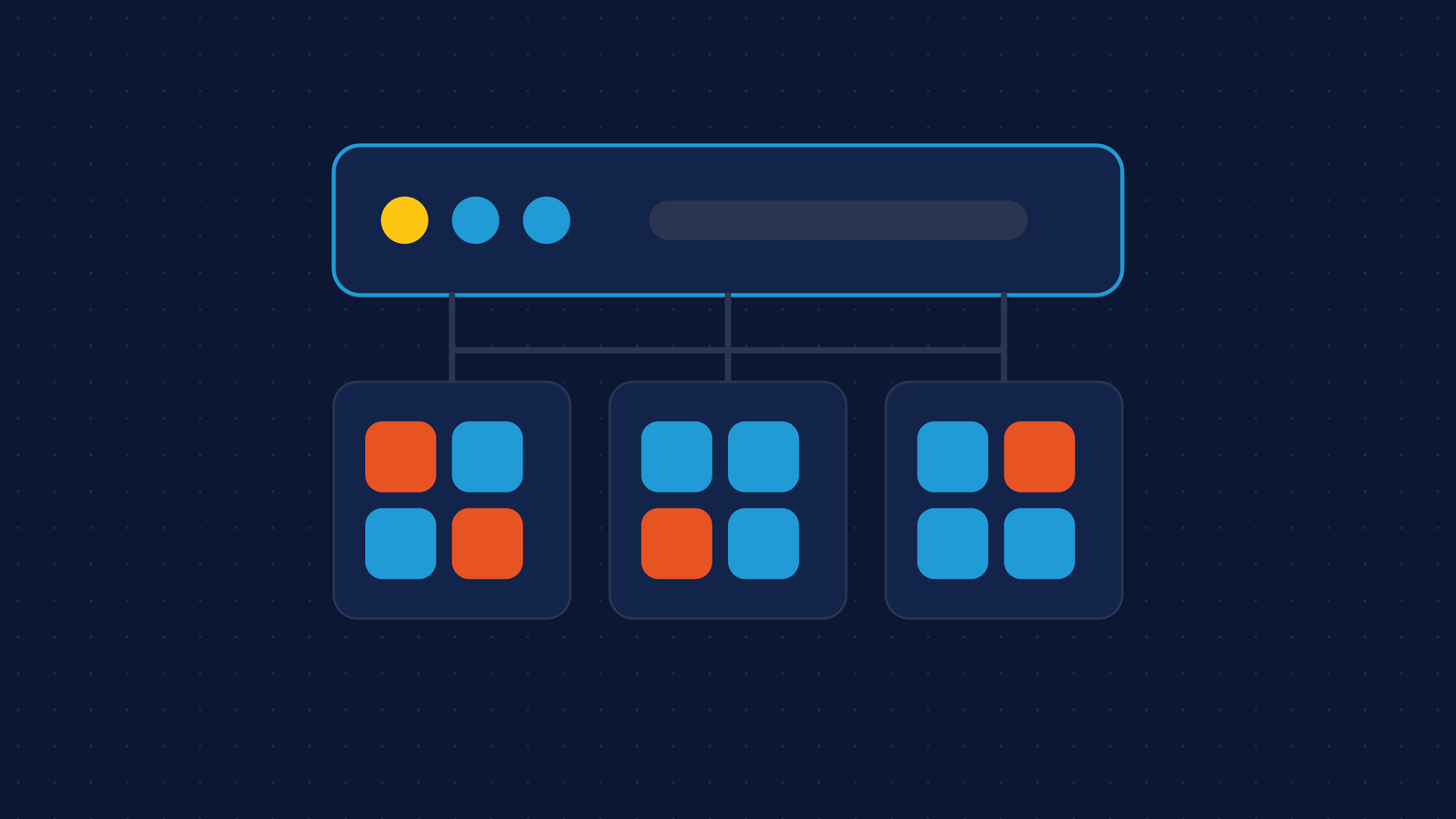 Una barra de plano de control conectada a tres nodos de trabajo, cada uno con cuatro pods