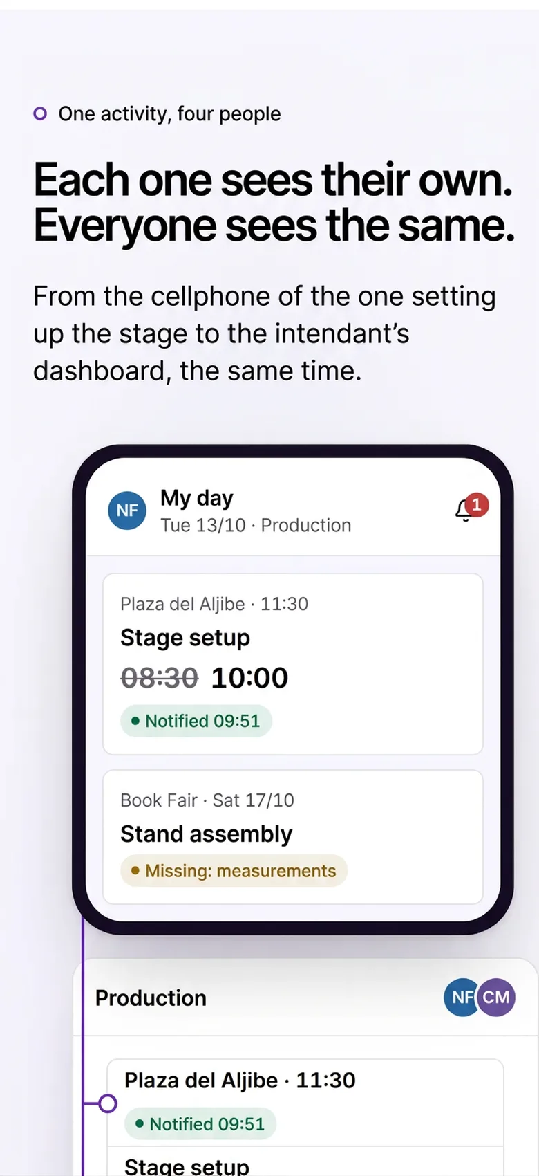 "My day" phone view of one team member. (interface shown in English)
