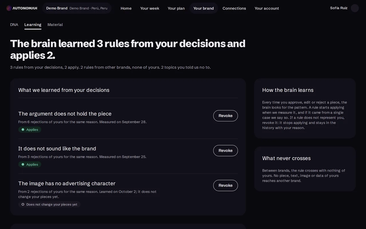 Sete regras que o sistema adotou entre contas e onde cada uma se aplica. (interface em inglês)
